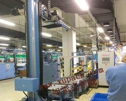 碼垛機 伺服碼垛機 全自動堆垛機